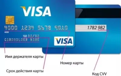 Банковская карта, карты Visa